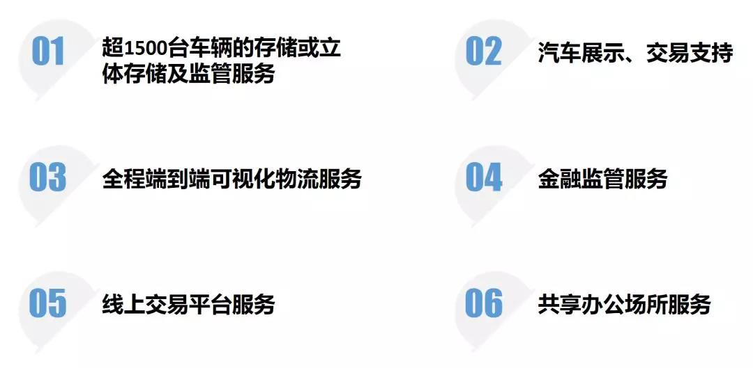 【汽車聯展】海格云鏈攜手優聯名爵、蔚來汽車傾情聯動“樂享山海 暢購鹽田”活動 【汽車聯展】海格云鏈攜手優聯名爵、蔚來汽車傾情聯動“樂享山海 暢購鹽田”活動