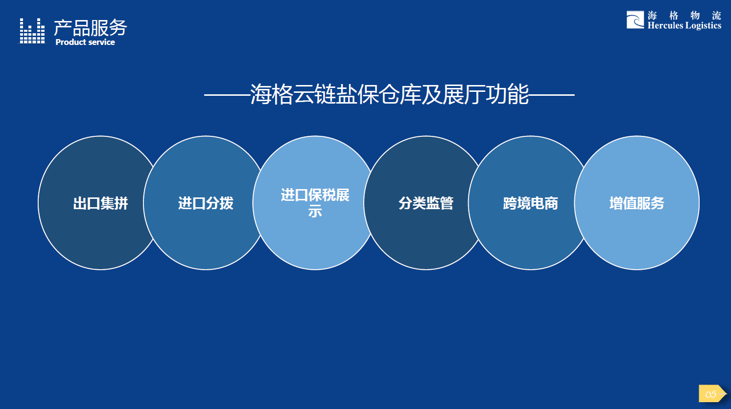 海格云鏈 鹽保倉庫及展廳盛大招商