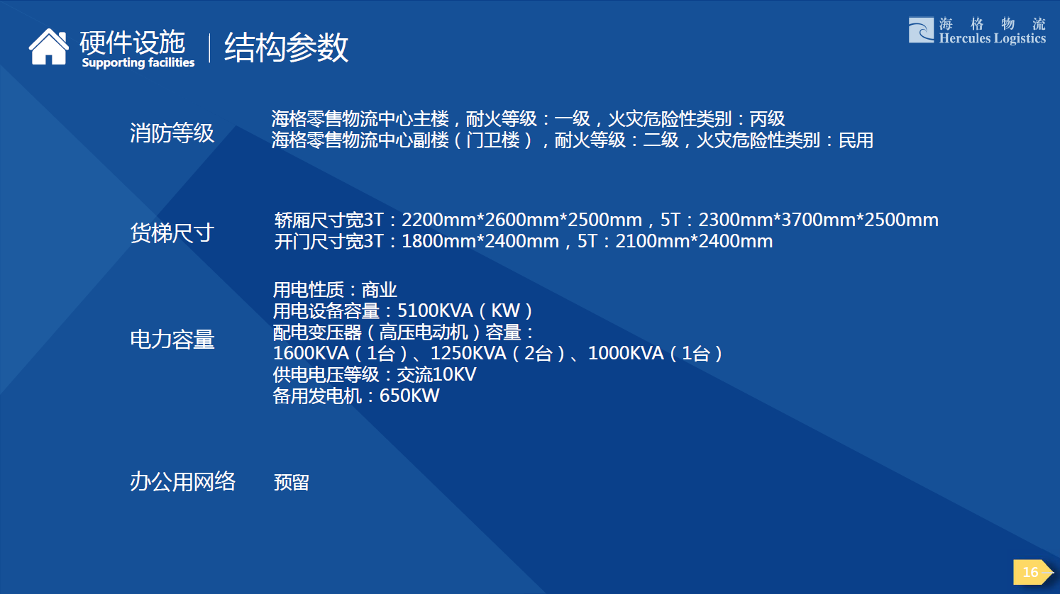 海格云鏈 鹽保倉庫及展廳盛大招商