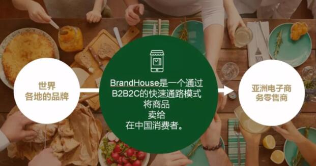【賦能共促】歐洲領先的電商平臺“BrandHouse”落戶鹽保區 共促國際貿易新發展