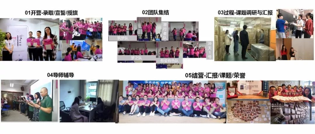 【共話共發展】“愛物流”2019標桿物流企業學習交流團來訪 【共話共發展】“愛物流”2019標桿物流企業學習交流團來訪