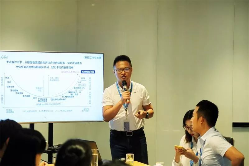 【交流共享 互促共進】 共話?升級轉型之路 【交流共享 互促共進】 共話?升級轉型之路