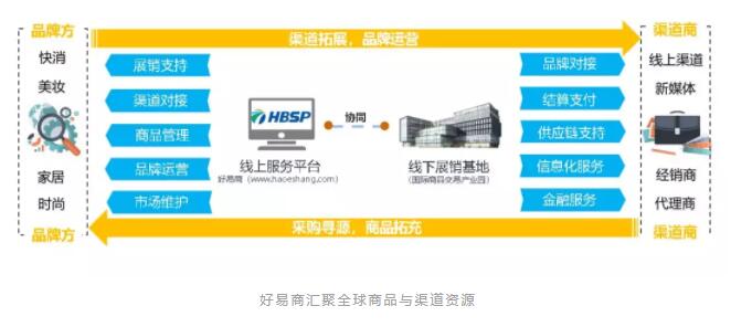 【直擊?進博會】楊軍區長助力企業發展 海格抓牢進博會契機