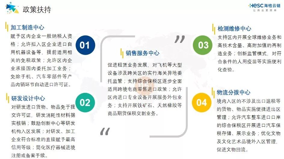 海格云鏈大樓獲評“深圳市投資推廣重點產業園區”