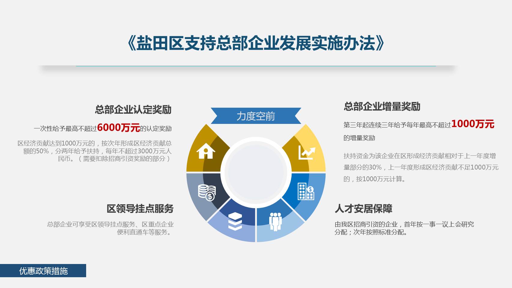 鹽田區(qū)領(lǐng)導(dǎo)、海格物流共同接待日通東亞區(qū)總裁到訪 鹽田區(qū)領(lǐng)導(dǎo)、海格物流共同接待日通東亞區(qū)總裁到訪