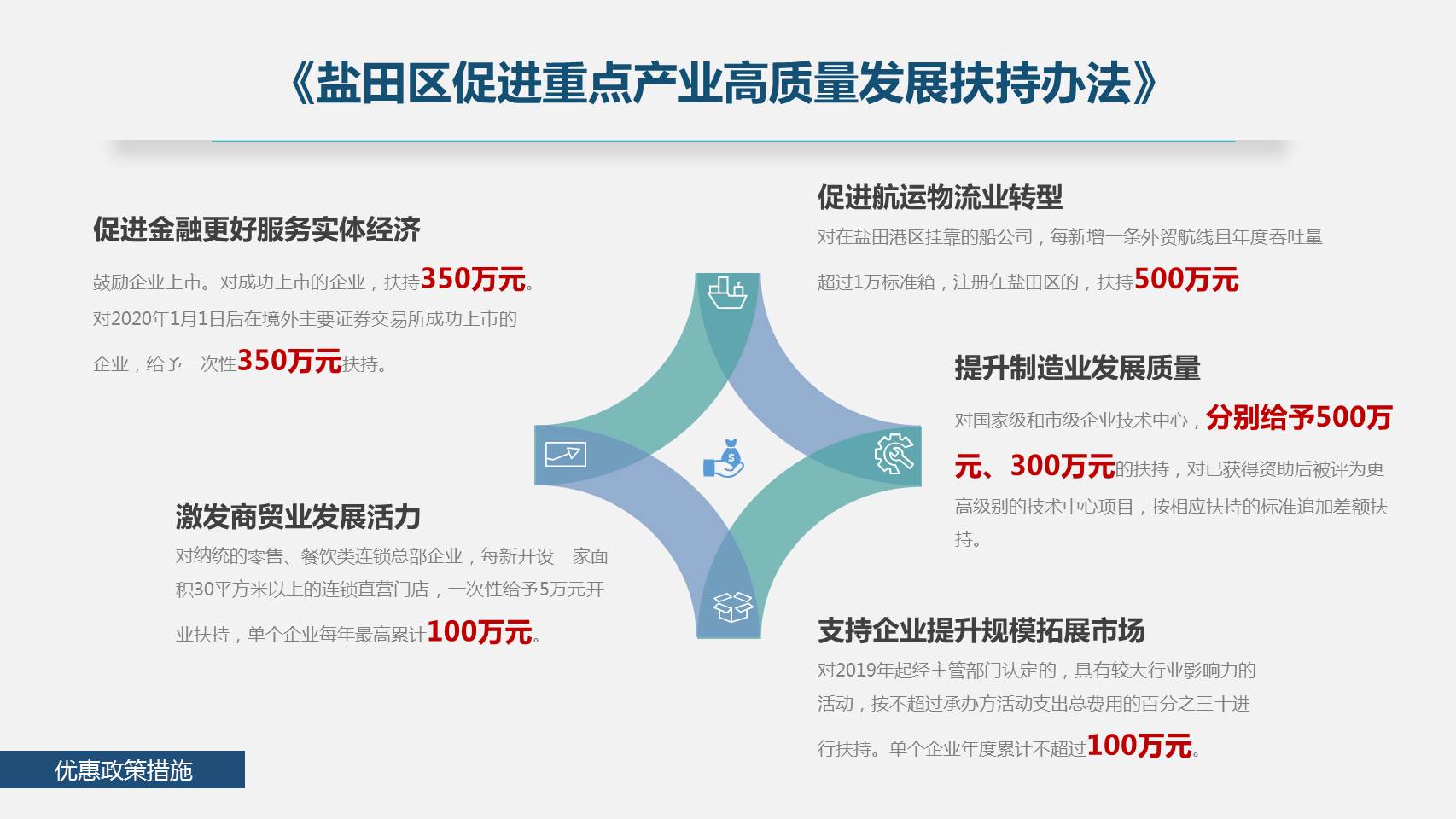 鹽田區(qū)領(lǐng)導(dǎo)、海格物流共同接待日通東亞區(qū)總裁到訪 鹽田區(qū)領(lǐng)導(dǎo)、海格物流共同接待日通東亞區(qū)總裁到訪