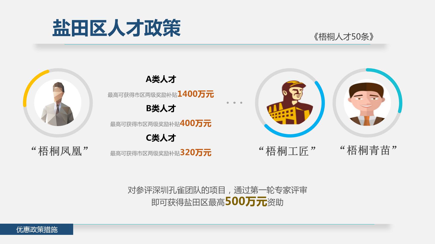 鹽田區(qū)領(lǐng)導(dǎo)、海格物流共同接待日通東亞區(qū)總裁到訪 鹽田區(qū)領(lǐng)導(dǎo)、海格物流共同接待日通東亞區(qū)總裁到訪
